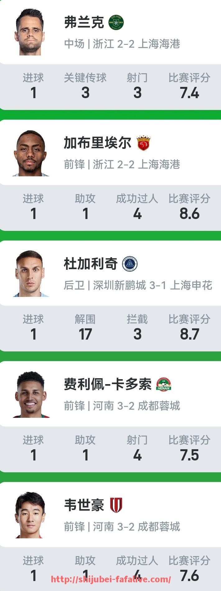 世俱杯直播-篮球赛事中，心理辅导对运动员恢复状态的重要性体现在哪里？（篮球对心理健康的促进作用）